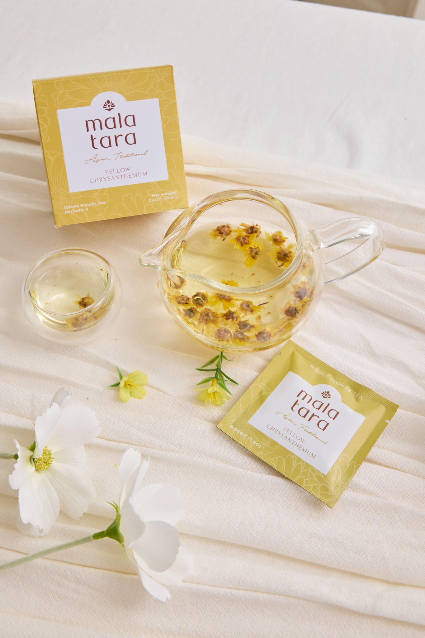 Signature Floral Collection Gift Set