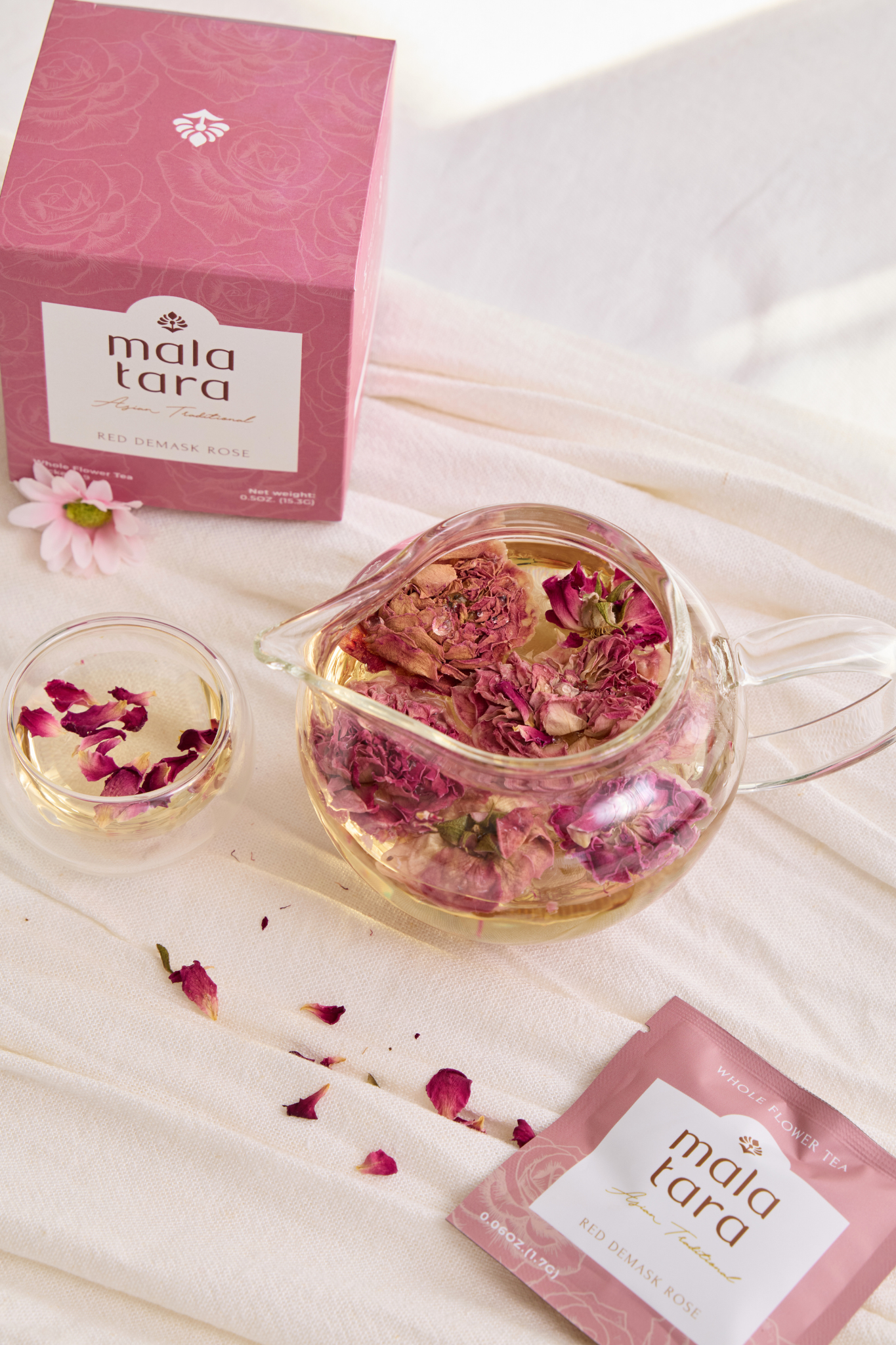 Signature Floral Collection Gift Set
