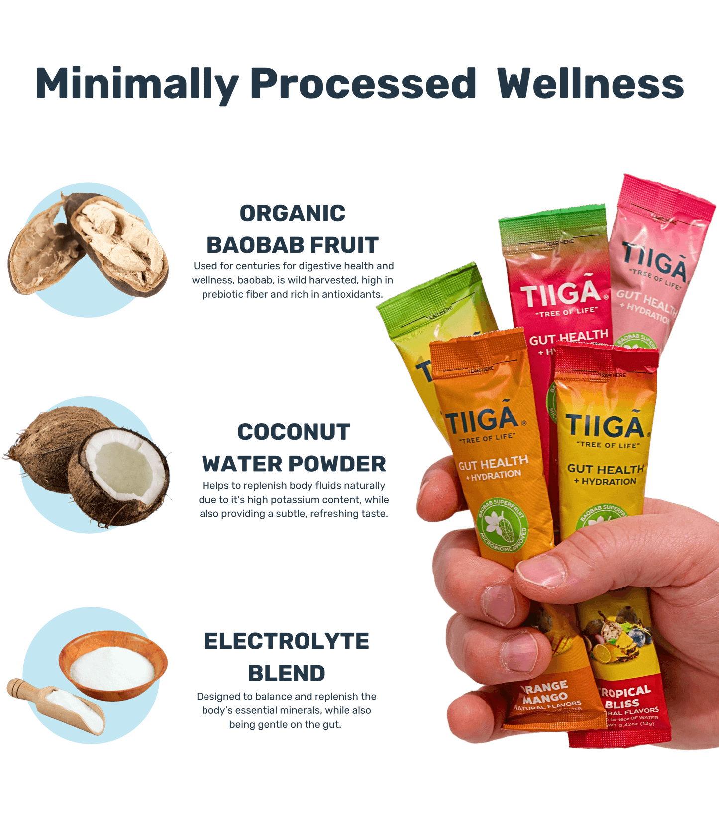TIIGA Gut Health + Hydration | 16 Pack Bags