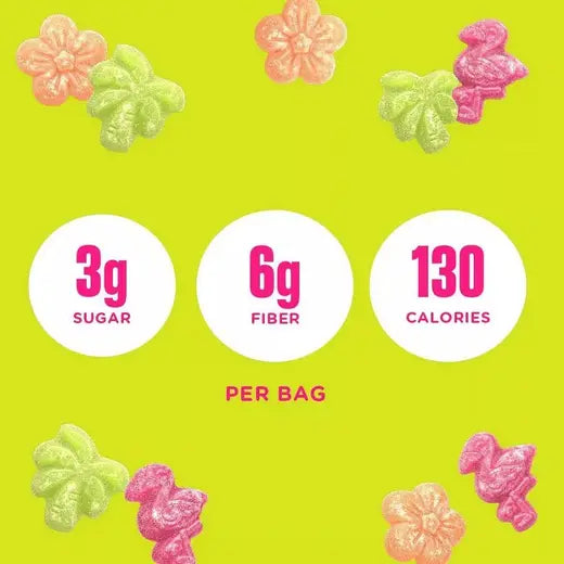 SMARTSWEETS - TROPICAL SOURS (1.8 OZ BAG)